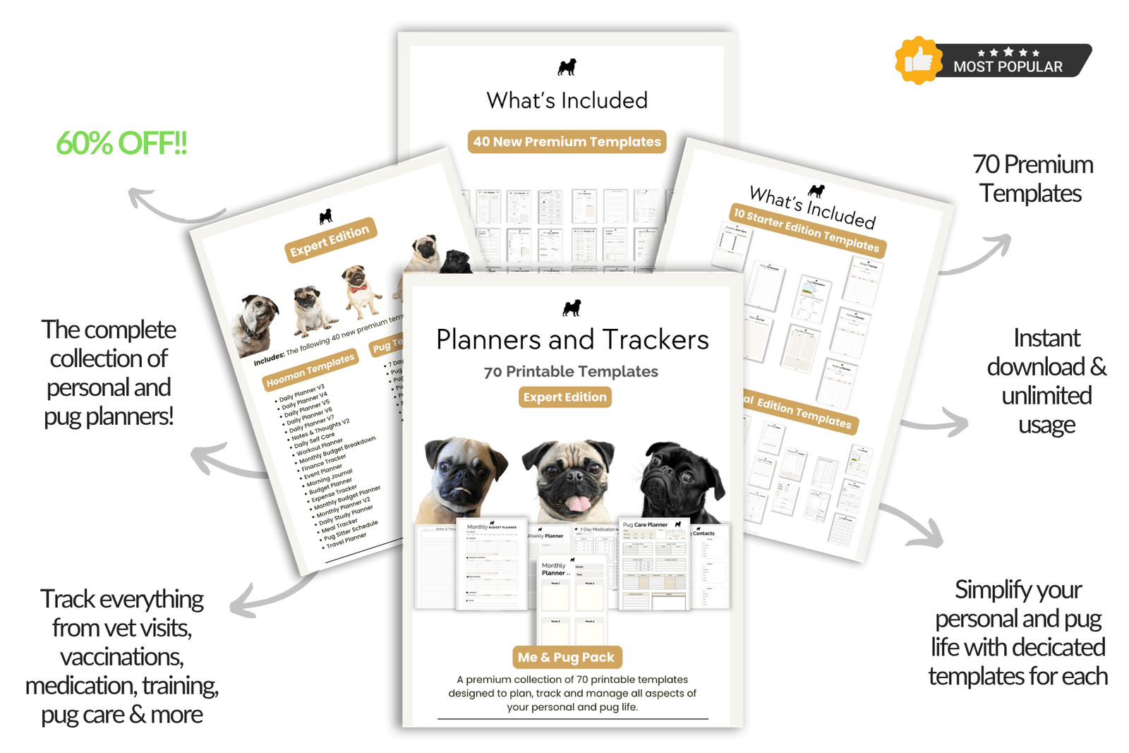 benefits of the expert edition printable planners and trackers pdf templates 